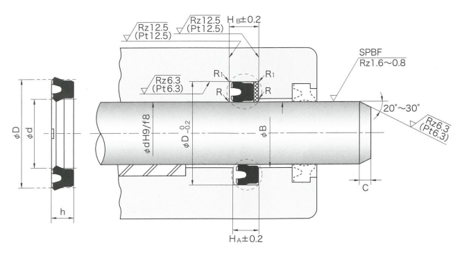 Piston Rod BUH detail 2